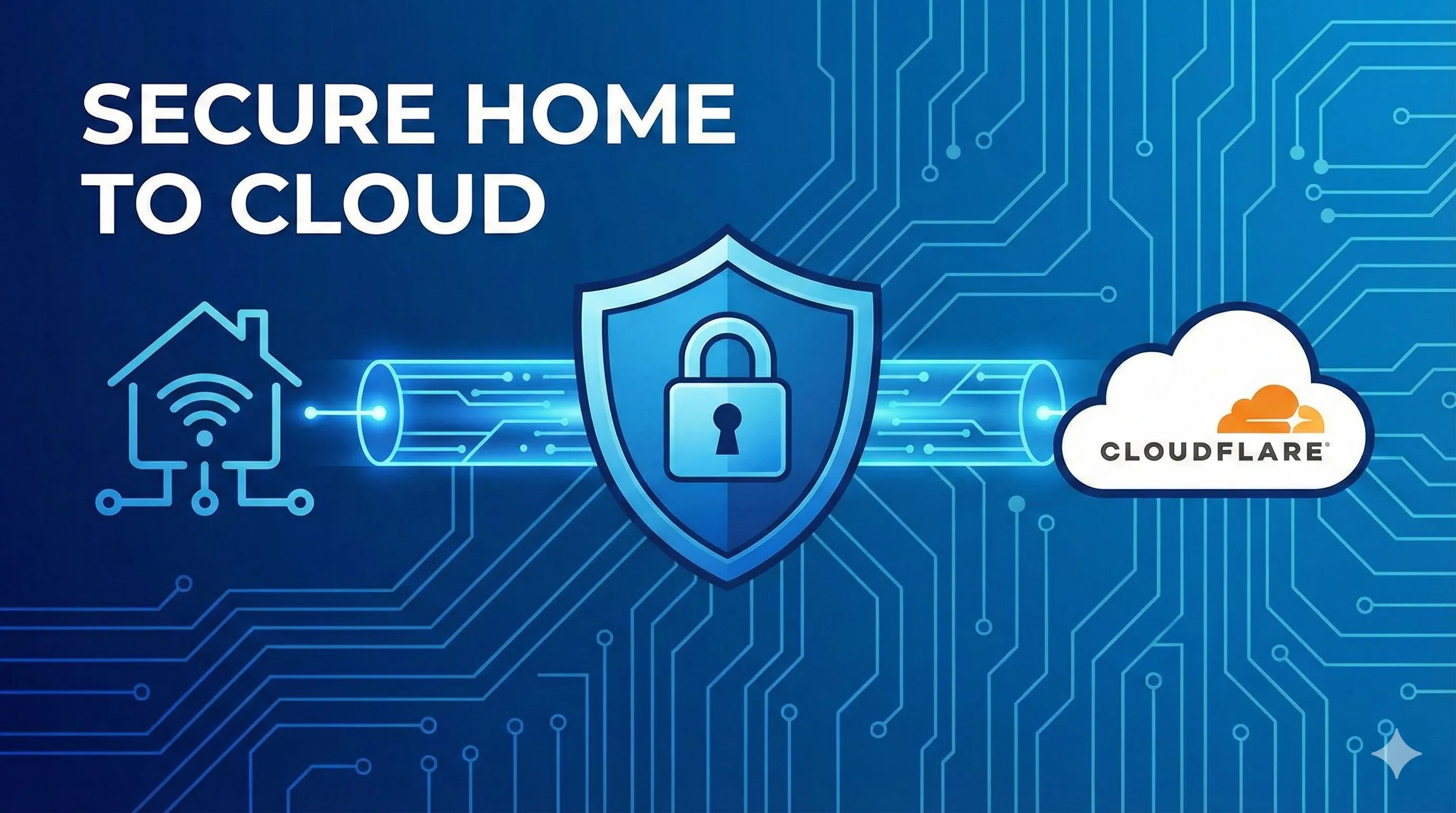 Cloudflare Tunnelによる内网穿透（トンネリング）の仕組み