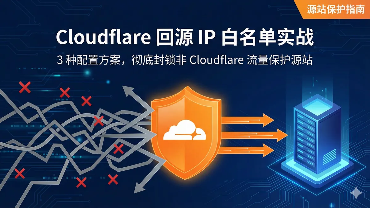 CloudflareオリジンIP保護設定の概略図