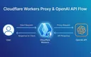 Cloudflare Workers AI API proxy configuration diagram