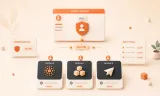 Easton editorial illustration: one admin console with a central role gate and three protected modules