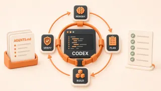 Easton editorial illustration: charcoal CODEX terminal with a small orange harness ring, four-stage circular workflow labeled MEMORY, PLAN, BUILD, VERIFY