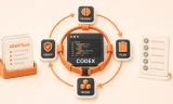 Easton editorial illustration: charcoal CODEX terminal with a small orange harness ring, four-stage circular workflow labeled MEMORY, PLAN, BUILD, VERIFY