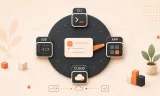 Easton editorial illustration: large four-position entry selector dial, single starter task card, four mode sockets