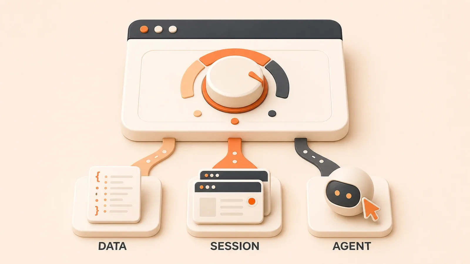 Easton editorial illustration: one oversized browser-window selector with a physical three-position dial, three compact destination objects: a structured data sheet, a stacked browser session with a recording dot, and an agent cursor orb