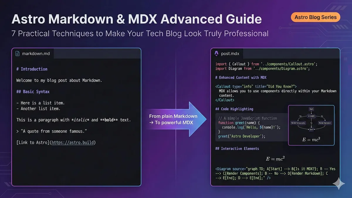 Astro MDX 高度な使用法