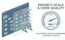 Cursor Agent 大型项目开发实战技巧示意图