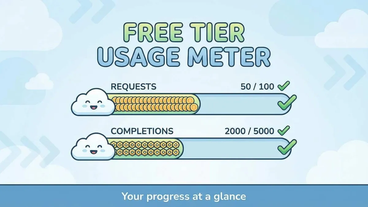 Cursor無料版の利用枠活用ガイド