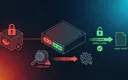 Dockerコンテナ権限管理の概念図