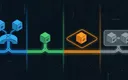 Dockerネットワークモードのアーキテクチャ図