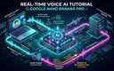 Gemini Live API real-time voice interaction architecture diagram