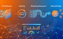 Next.js API performance optimization illustration showing caching, streaming responses, and edge computing