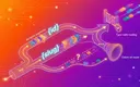 GA/GSC分析ダッシュボードのスクリーンショット、高露出低クリックページの診断ワークフローと最適化結果比較チャートを表示