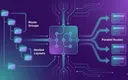 Illustration of Next.js App Router route groups and nested layouts in practice