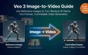 Schematische Darstellung der bildgestützten Videogenerierung mit Veo 3