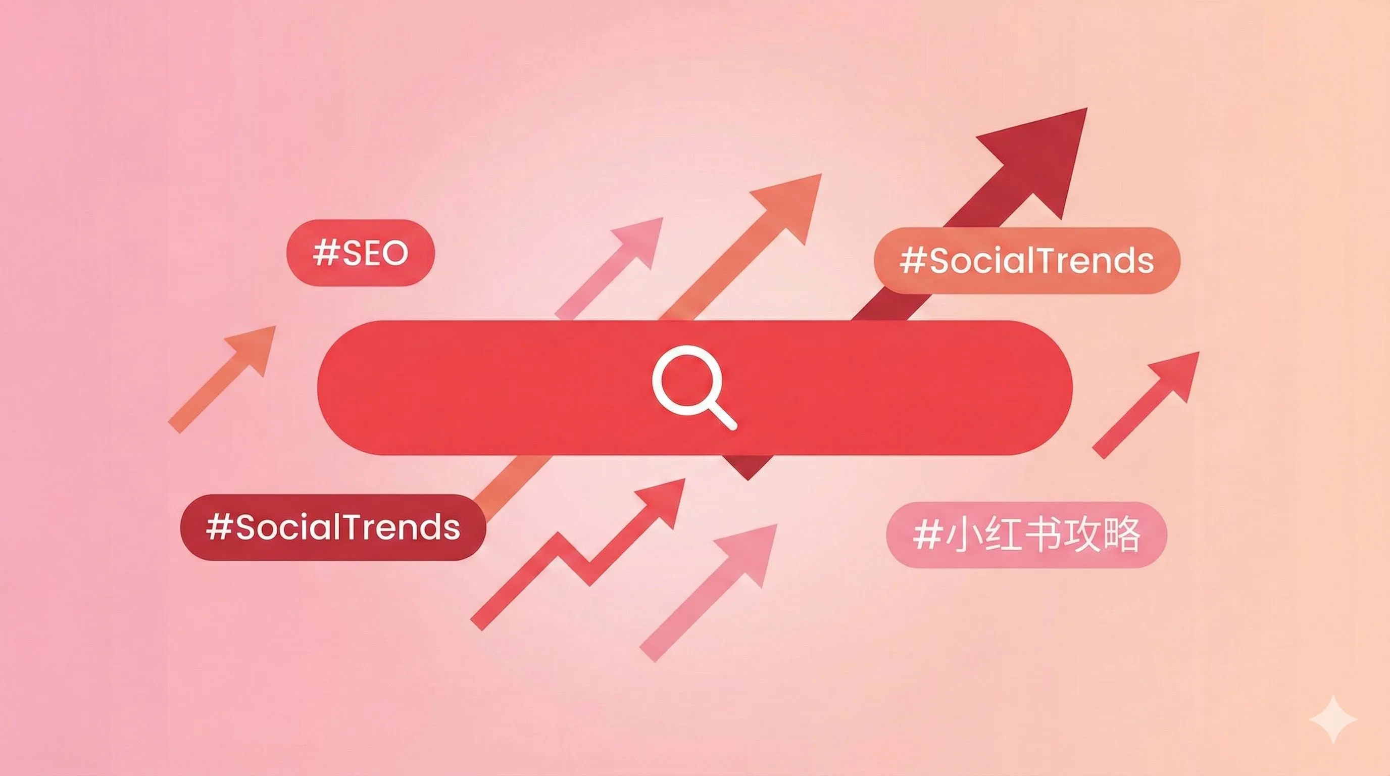 RED (小紅書) SEO実戦戦略ガイド